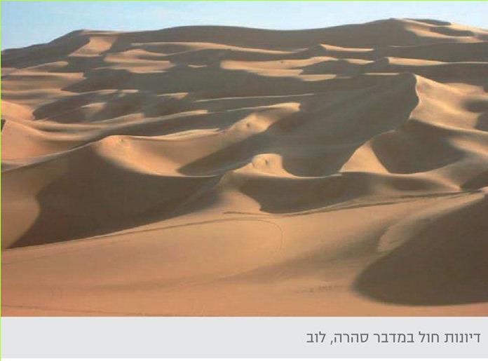 דיונות חול במדבר סהרה, לוב